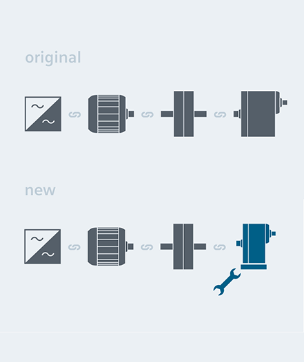 Replacement of a legacy product with a state-of-the-art