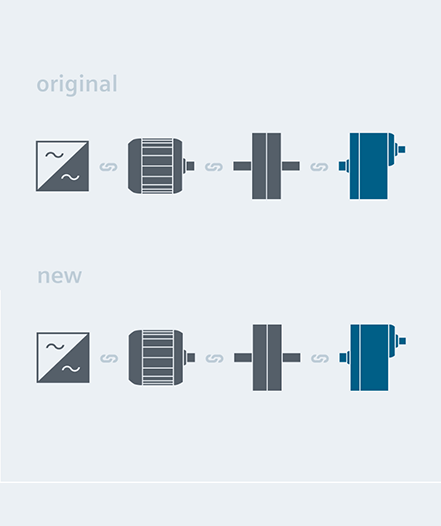 One-to-one replacement of a state-of-the art product