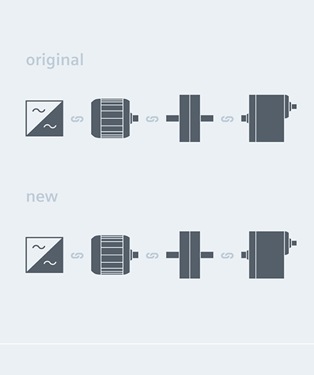 One-to-one replacement of a legacy product